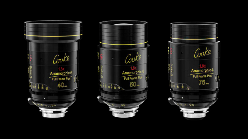 Anamorphic (set)